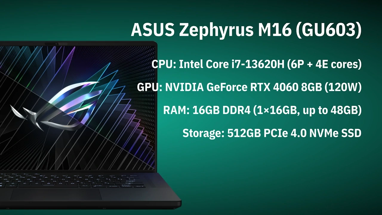 asus-zephyrus-m16-gu603-rtx-4060-gaming-work-honest-review